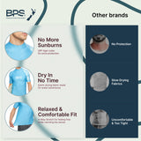 BPS Short Sleeve Rashguard / Swim Shirt