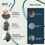 BPS Short Sleeve Rashguard / Swim Shirt