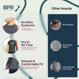 BPS Long Sleeve Rashguard / Swim Shirt