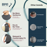 BPS Short Sleeve Rashguard / Swim Shirt