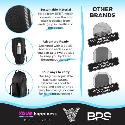 osprey bodyboard bag Bodyboard Bag (Made from rPet) – Barrel Point Surf US
