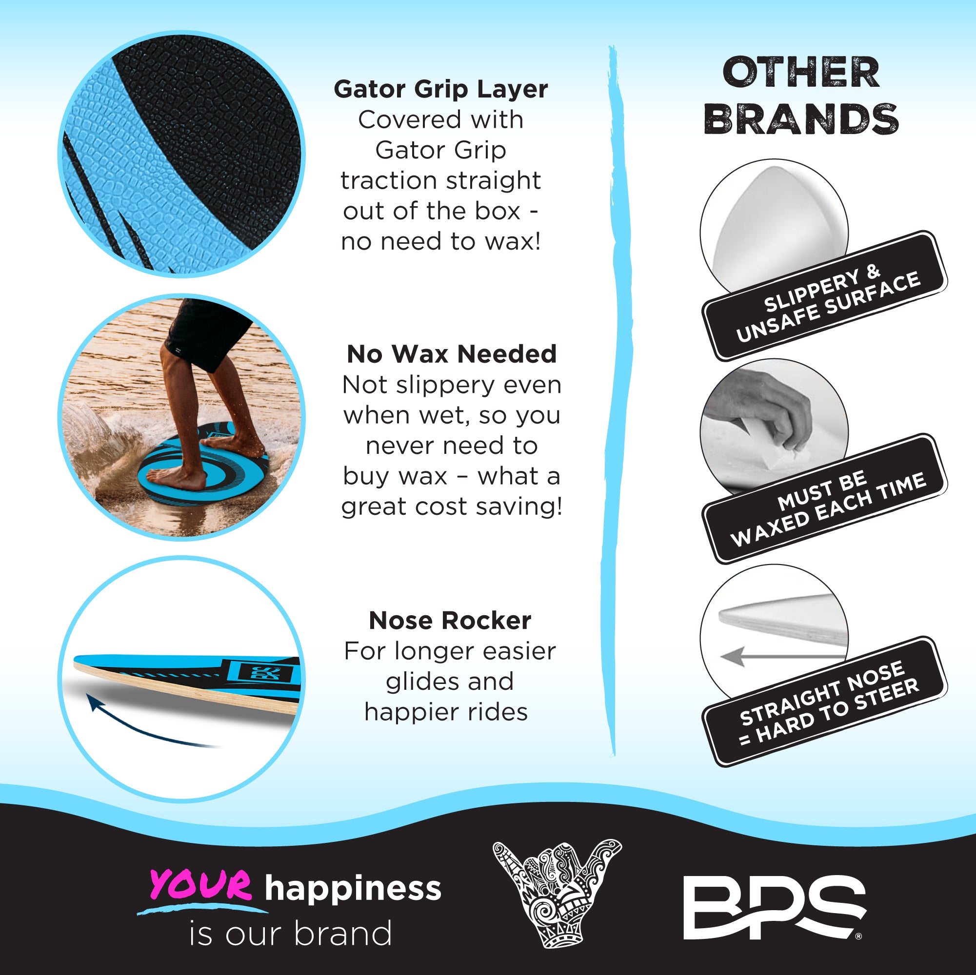 Koru Wooden Skimboard for Kids, 30-40 Inch | BPS – Barrel Point