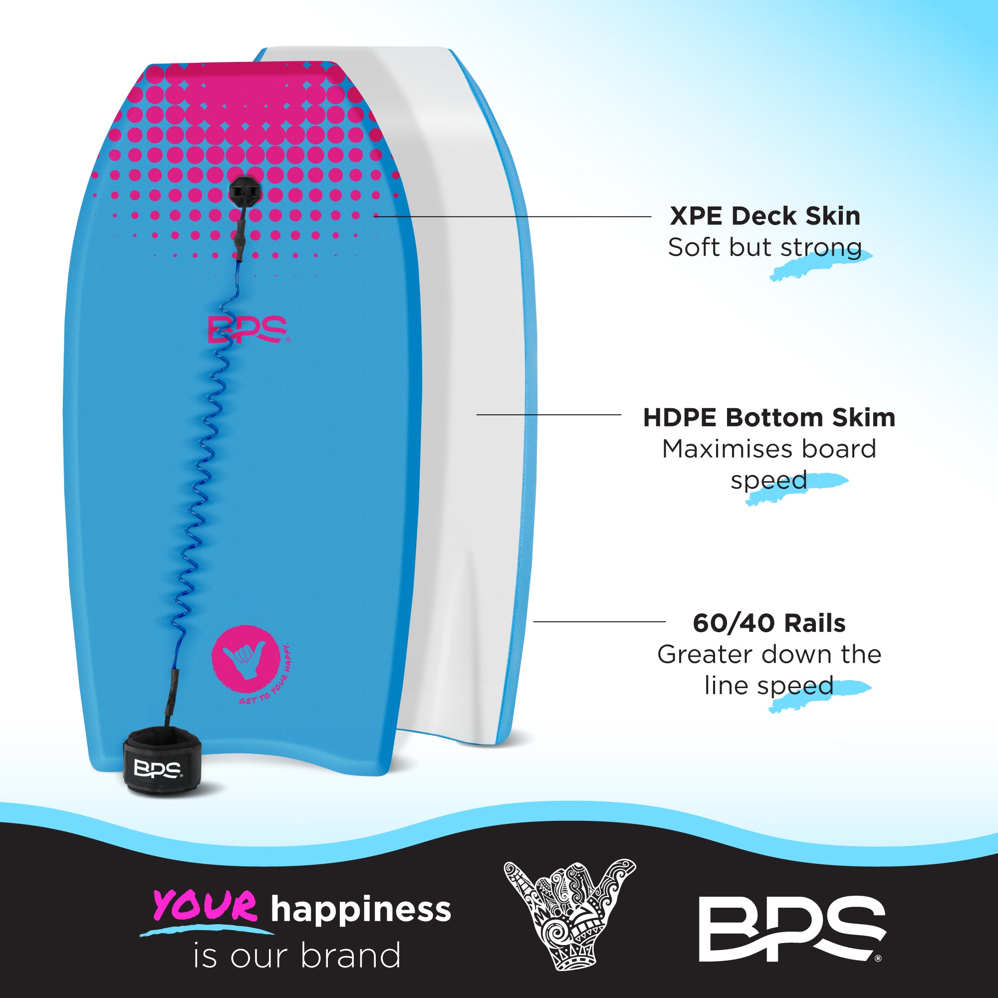 Buy BPS 'Shaka' Bodyboard Pack – Barrel Point Surf