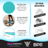 BPS 'Gator' Skimboard