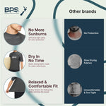 BPS Short Sleeve Rashguard