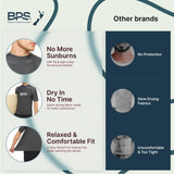 BPS Short Sleeve Rashguard