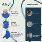 BPS Short Sleeve Rashguard